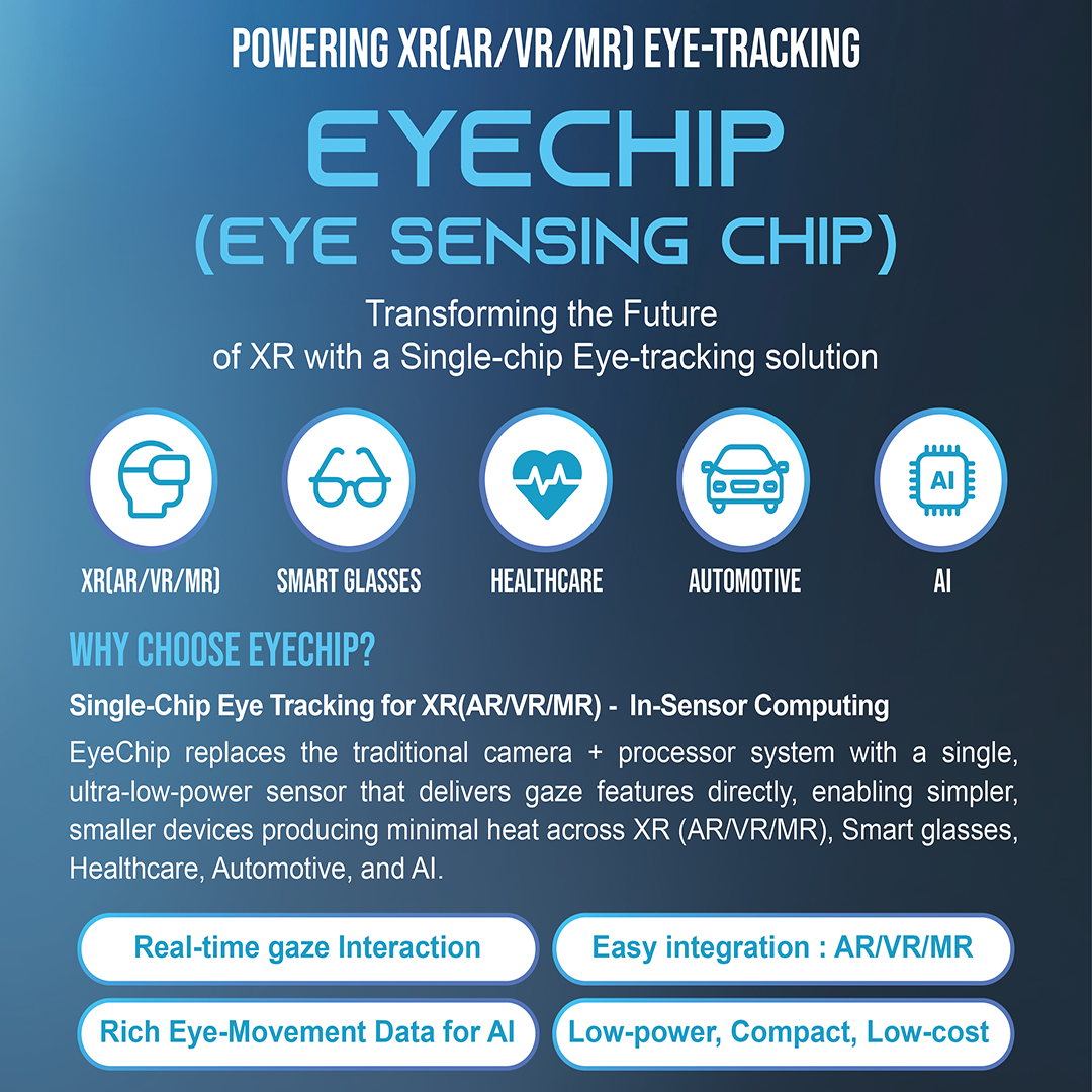 EYECHIP for XR (AR/VR/MR) — Redefining what’s possible in next-generation immersive devices.